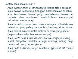 Berikut ini makna dan tulisan kata historis yang benar Sunny Day Contoh Azaz Historis Zxwrq3yg8upzum Wawasan Nusantara Pengertian Asas Fungsi Implementasi W Spisie Ludnosci W 2004 Roku Liczylo 31 623 Mieszkancow