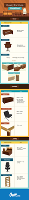 I've mostly gone for ikea 'cheap and. How To Identify Quality Furniture And Get The Most Bang For Your Buck Quill Com