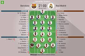 Real madrid win the first clásico of the season in the camp nou thanks to the goals of fede valverde, sergio ramos on penalty and modric #barçarealmadrid #el. Assim Vivemos O Barcelona Real Madrid