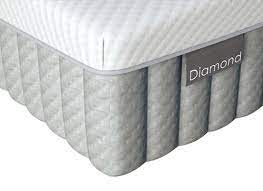 Free Double Mattress Birmingham King Size Mattress Toppers Single Mattress In Leicester Double Mattress 4f Mattress Small Double Mattress Double Mattress