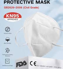 Ako fungujú výdychové ventily respirátorov ffp 3? Preco Zvolit Ochranny Respirator Triedy Kn95 N95 Ffp2