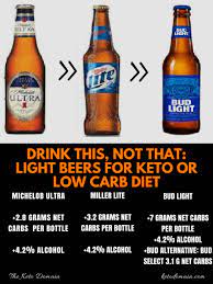 Drink This Not That Light Beers Keto Domain Keto Drink Low Carb Beer Drinking Beer