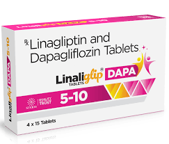 Image result for Linagliptin