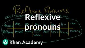 Maybe you would like to learn more about one of these? Reflexive Pronouns Video Khan Academy