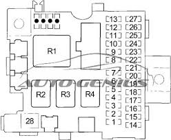 2013 honda s2000 fuse box map. S2000 Fuse Box Diagram Wiring Diagram Electron Mega B Electron Mega B Leoracing It