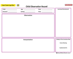 Techniques, sometimes called anecdotal records, can result in. Anecdotal Record Aussie Childcare Network