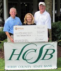 87th Horry County State Bank Carolinas Open Pro-Am
