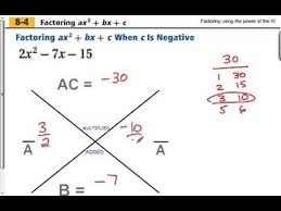Factoring Using The X Method Part 2 Youtube Factoring Quadratics Quadratics Method