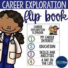 Career Exploration Flipbook Career Development School Counseling Career Exploration Career Counseling Lessons Career Lessons