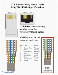 Nowdays ethernet is a most common networking standard for lan (local area network) communication. Diagram Cat 5 Wiring Color Code Cat5e Diagram On Full Version Hd Quality Diagram On Diagramingco Associazionedamo It