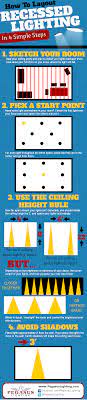 For lighting a large wall area, the distance between fixtures should. Infographic How To Map Out Your Recessed Lights Lightup