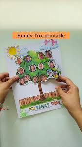 #save Family tree , For us Indians it can be so confusing with huge  families to understand how the family tree looks like . Is it the same for  people across the globe ?? , Also a good way to introduce ...