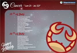 English writing for the sciences 21003. Teleperformance Egypt Cancers Are Successful In Business And Investments Because Of Their Intuitive Ability And The Creative Minds Which Are Capable Of Predicting The Future Trends Happy Birthday Cancer Newyearattp Facebook