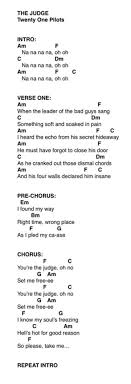 Twenty One Pilots Nico And The Niners Ukulele Chords Twenty One Pilots Chords Ukulele Chords Songs Ukulele Songs Twenty One Pilots Chords