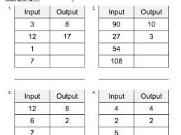 Use addition, subtraction, multiplication and division to determine the rules for the function table worksheets date of release: Input Output Table Worksheets For Basic Operations