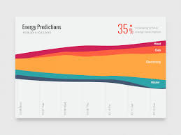 Data Visualization Concept Based On Material Design