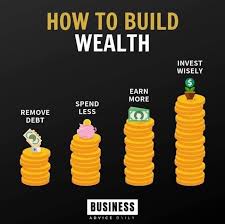 Find information on how to make a claim, how to update your details, or see how your funds are performing. Zurich Life Takaful Home Facebook