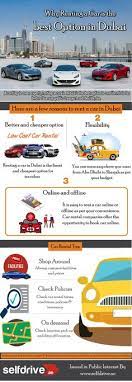 Selfdrive Selfdrive17 - Profile Pinterest