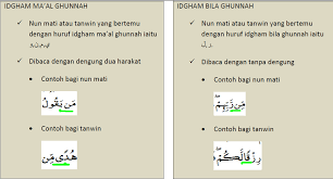 We did not find results for: Idgham Maal Bilagunnah Demi Islam