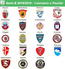 The 2020 campeonato brasileiro série b was a football competition held in brazil, equivalent to the second division. Calcio Italia Campionato Serie A E Campionato Serie B