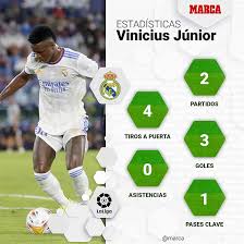 The transfer rumour mill is rarely too detached from real madrid, and this week speculation surrounding the possible arrival of psg forward. Nl7mjvksljumum