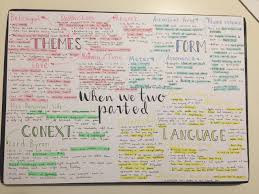 Studyblr My First Mind Map On Poetry For My English Gcse Gcse English Literature English Literature Notes English Gcse Revision