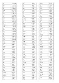PDF) Hebrew Words List - DOKUMEN.TIPS