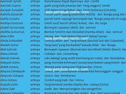 Aina talita zahran mata seorang gadis yang berkilau. Kumpulan Nama Bayi Perempuan Namabayiperempu