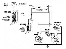 How to read ac or air conditioner condenser unit wiring diagram / schematic. Diagram 1973 Coachmen Rv Thermostat Wiring Diagram Full Version Hd Quality Wiring Diagram Diagramaplay Itfpontederadevitalia It