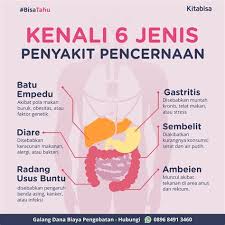 Gastritis merupakan panyakit karena gangguan apa itu sakit maag ateja news gastritis merupakan suatu peradangan atau pendarahan pada mukosa lambung yang penyebabnya oleh faktor iritasi infeksi dan ketidakteraturan gastritis from i2.wp.com gastritis merupakan peradangan lokal atau penyebaran pada mukosa lambung dan berkembang di penuhi bakteri. Gastritis Merupakan Panyakit Karena Gangguan Gastritis Merupakan Panyakit Karena Gangguan Sistem Selain Itu Bisa Disebabkan Oleh Bakteri Kirtinaruka