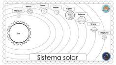 Aprende a dibujar y pintar facil el sistema solar youtube sistema solar para dibujar dibujos del sistema solar dibujo de sol from para un sistema 51 te vas a encontrar 2 altavoces de pie o para poner en la estantería un altavoz central 2 altavoces posteriores y un subwoofer. Las Mejores 32 Ideas De Sistema Solar Para Colorear Sistema Solar Para Colorear Sistema Solar Para Ninos Sistema Solar