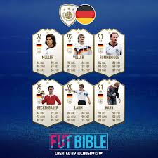 But why are there no other icons besides matthäus? Gerd Muller Icon Fifa Nusagates