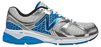 Get Rid Of Heel Pain By Wearing The Best Shoes For Plantar Fasciitis This List Has The Best Stability And Motion Control Shoes From New B Wish List Plant