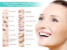 Facial Aesthetic Treatments Schedule A Consultation Today Glossclinic Botox Injection Sites Skin And Hair Clinic Botox