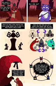 CocoNutty2002 — This took nearly two weeks to draw. Rotating the...