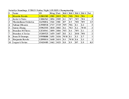 3/25/22 Friday Results.xlsx