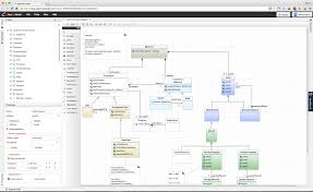 Uml Online Tool Free Online Uml Tool Uml Online Genmymodel