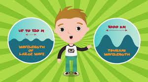 Tsunamis Tsunami Definition Tsunami Facts For Kids What Causes A T Tsunami Facts For Kids Geography For Kids Tsunami