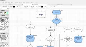 Flowchart Tools For Mac Goodtextrapids Blog