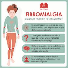 La fibromialgia o sindrome fibromialgica è una malattia cronica che provoca dolore diffuso, astenia (ovvero indebolimento e stanchezza ingiustificate da uno sforzo fisico) e rigidità muscolare. Fibromialgia Terapia Fisica Y Rehabilitacion Fibromialgia Neurociencia Y Educacion