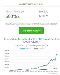 2, 2021 at 4:48 p.m. Motley Fool Stock Picks Revealed Updated March 1 2021