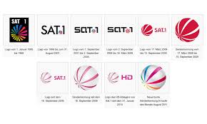 Hier findest du ganze sendungen als stream. Sat1 Ball Historie Design Tagebuch