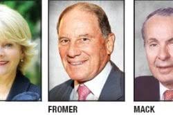 Kravis gala features Broadway theme