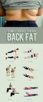 Pin On Fat Burning