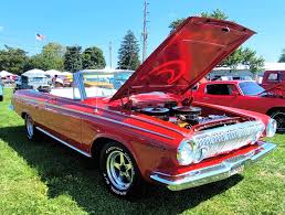 Image result for Red 1969 Polara