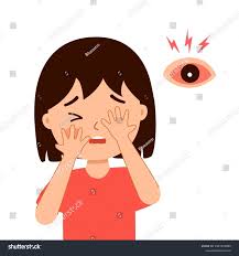 Image result for Eye Pain