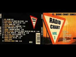 Various Cd Compilation Radio Chart Vol 1 Natalie Imbruglia Torn Dance Mix 1998