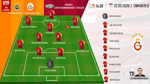 Fenerbahçe galatasaray maçı 14 nisan pazar günü ülker stadyumu fenerbahçe şükrü saracoğlu spor kompleksi'nde saat 19.00'da başlayacak. Gs Futbol Akademisi On Twitter U19 Elit Gelisim Ligi Mac Sonucu Fenerbahce 1 3 Galatasaray Goller 30 89 Atalay Yildirim 82 Yunus Akgun
