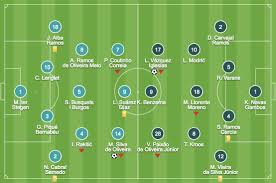 We did not find results for: Tactical Review Barcelona 1 1 Real Madrid 2018 Copa Del Rey Managing Madrid