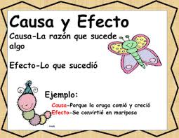 Cause And Effect Spanish Task Cards Task Cards Cause And Effect Literacy Stations